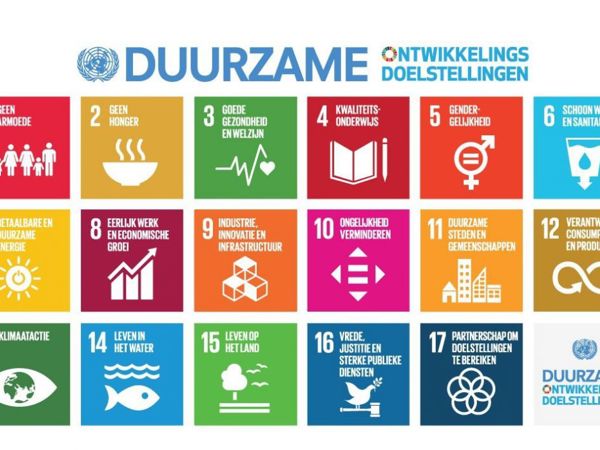 NBN SDG's NL2