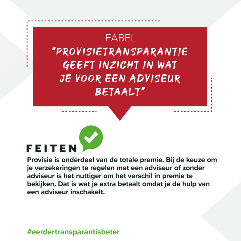 Adfiz Feitenfabels 3