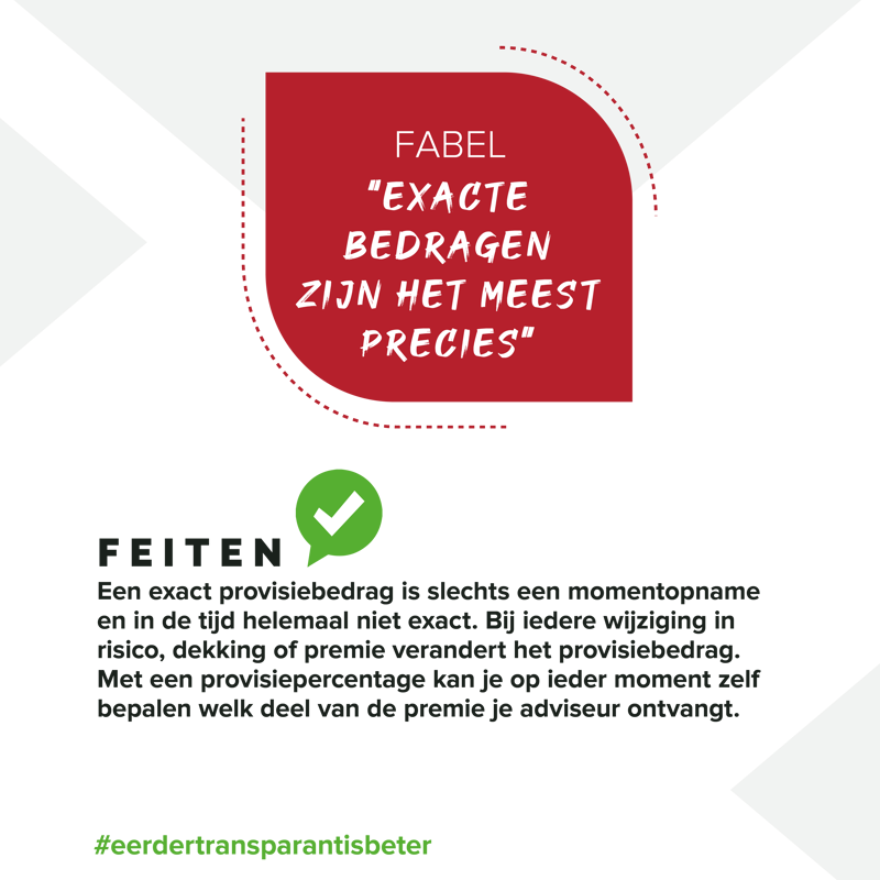 Adfiz Feitenfabels 8
