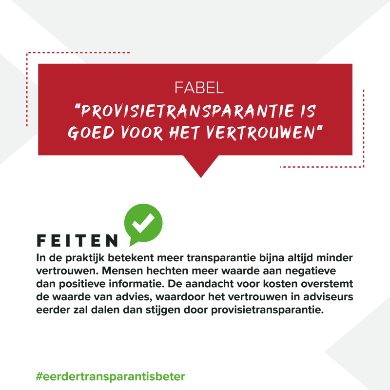 Adfiz Feitenfabels 10