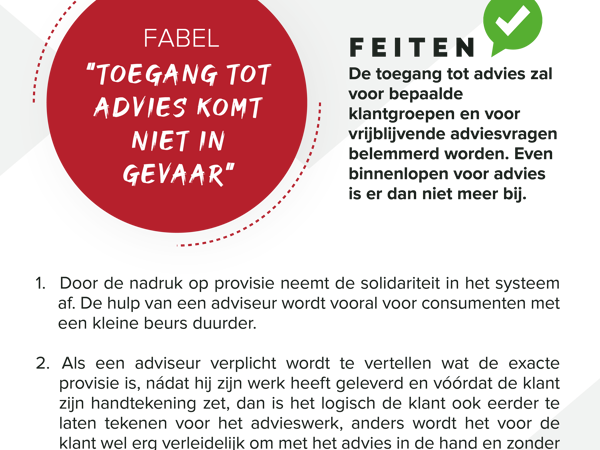 Adfiz Feitenfabels 1