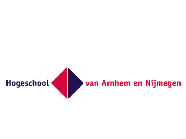 Branding HAN