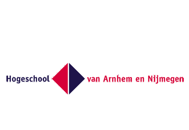 Branding HAN