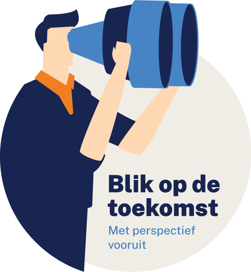 Blik Op De Toekomst