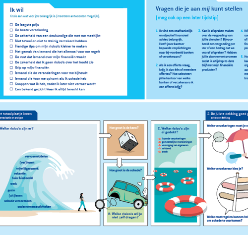 Transparantie Praatplaat