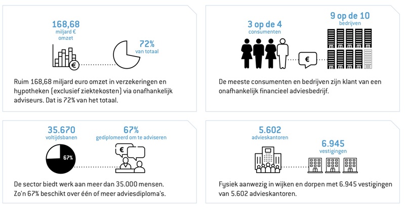 17 miljoen klanten - aic.jpg