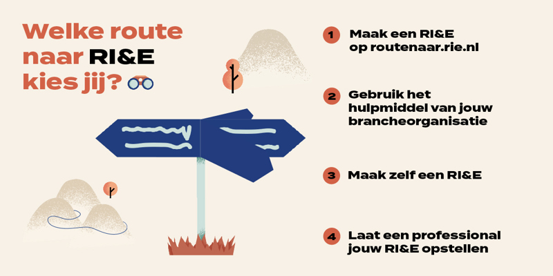 2-2-stappenplan-ri-e-web.jpg